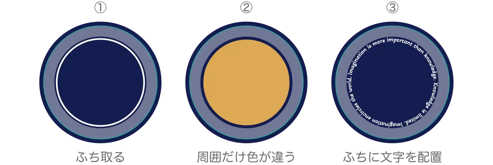 このようなデザインは見切れてしまう可能性がある