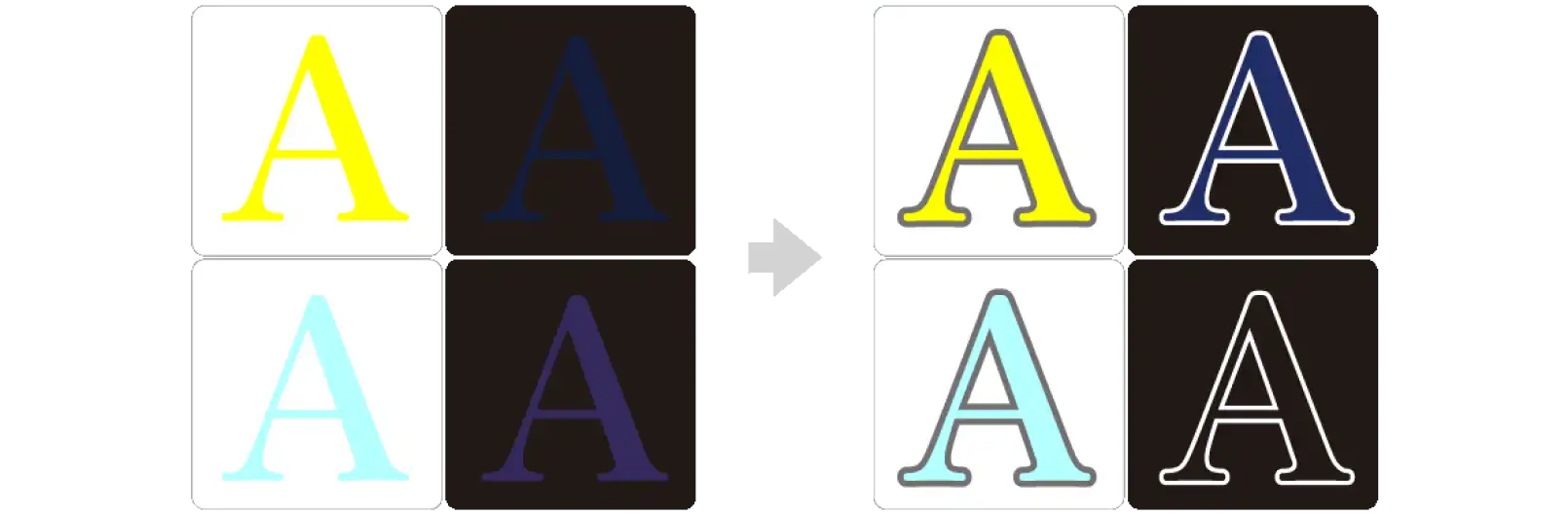 文字の縁取りによって字が見えやすくなる