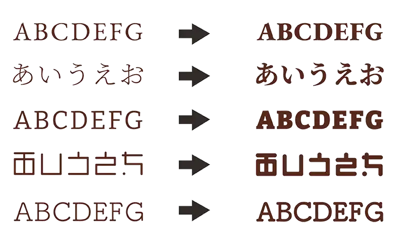 AirPriのフォントは太さを変えられるものもあるので太くする