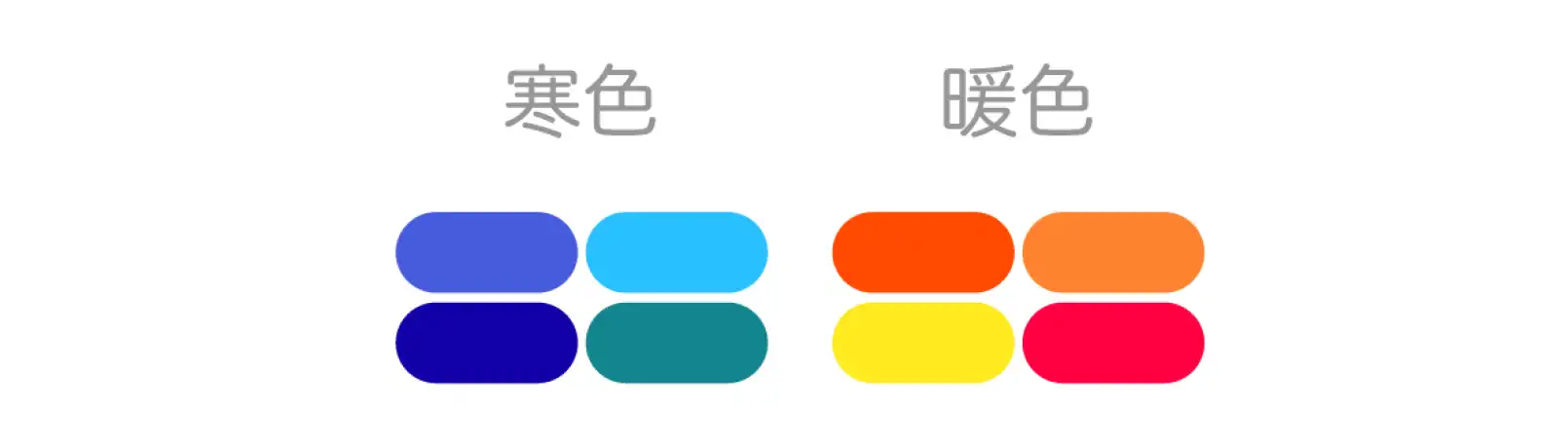 色のイメージを左右する色温度