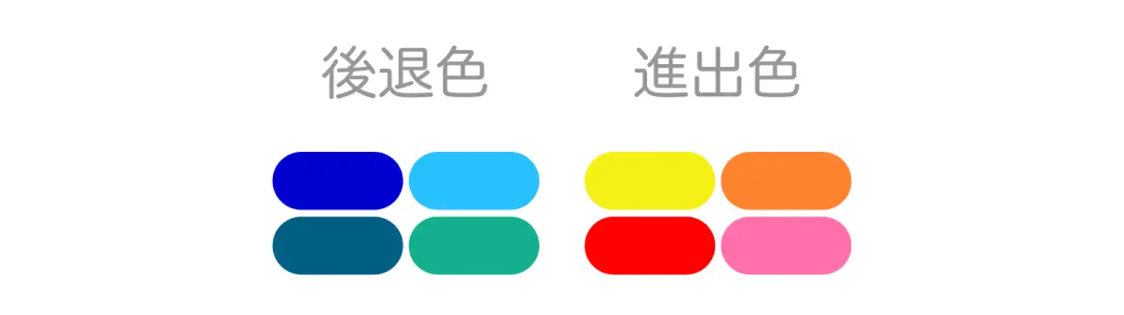 色のイメージでデザインにも使える分類分け