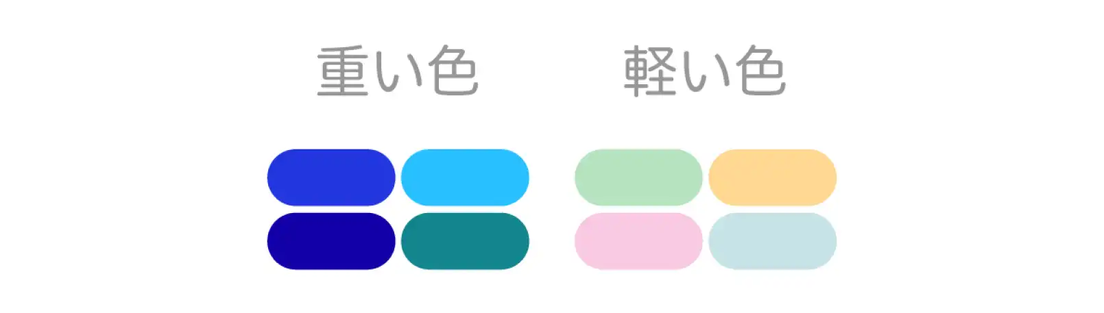 色の心理的効果で重くも軽く見えたり軽く見えたりする