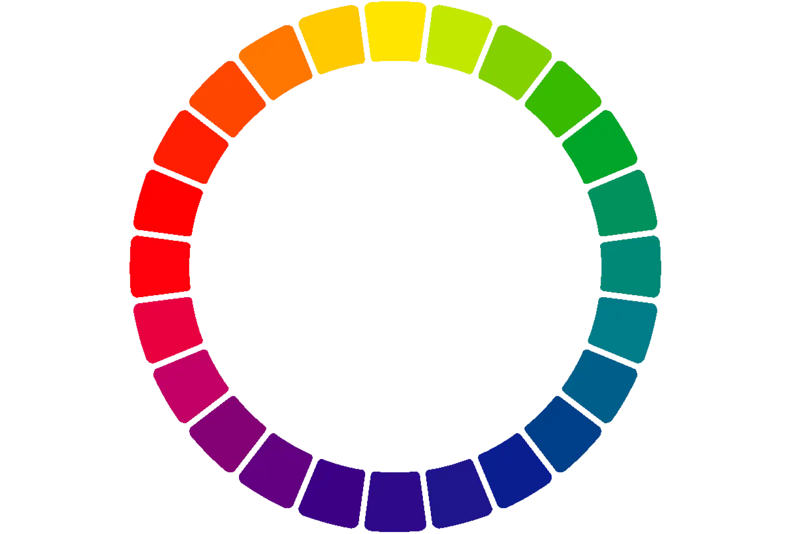 配色のときに参考になる色相環
