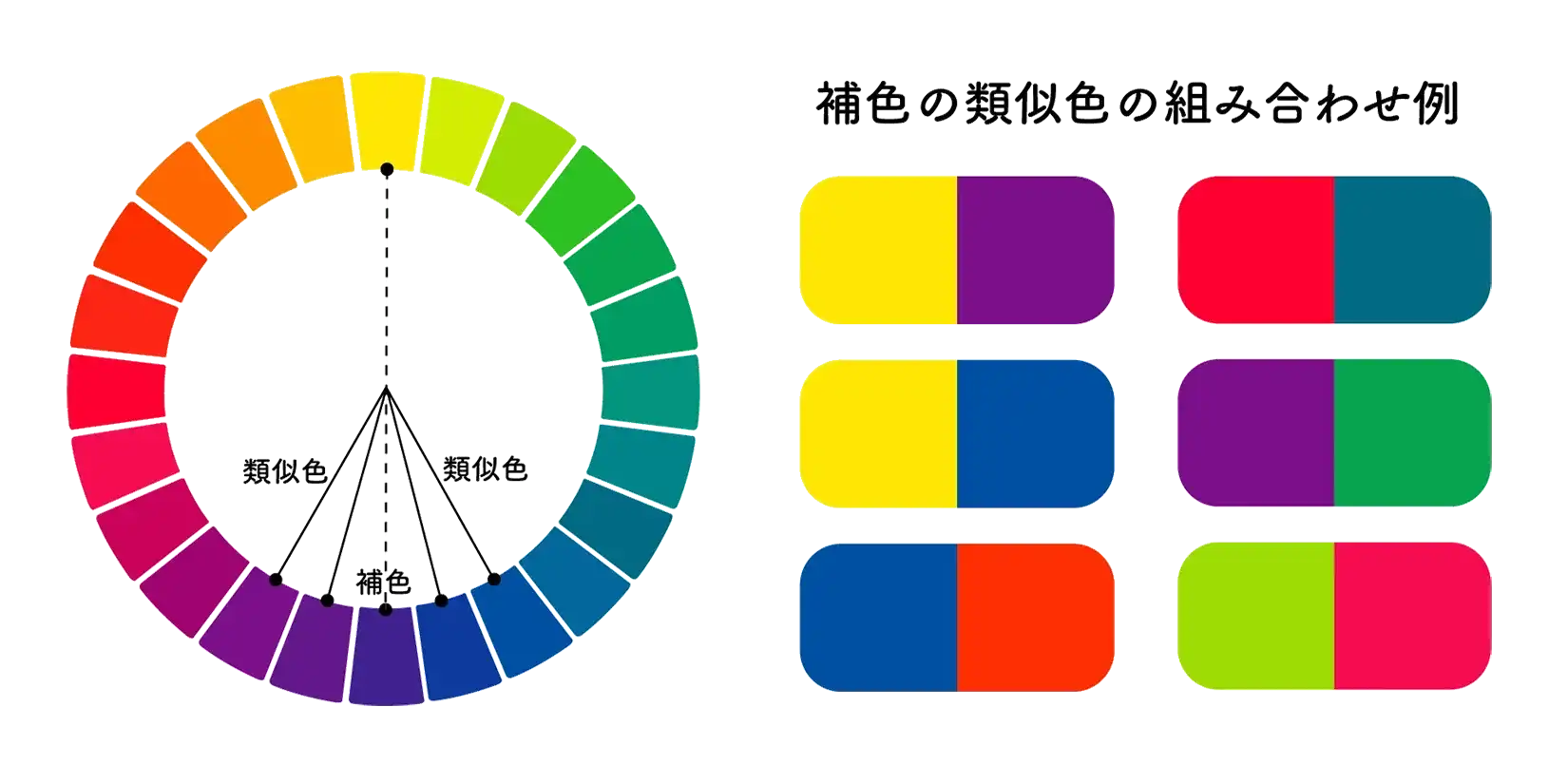 補色の類似食を使った配色