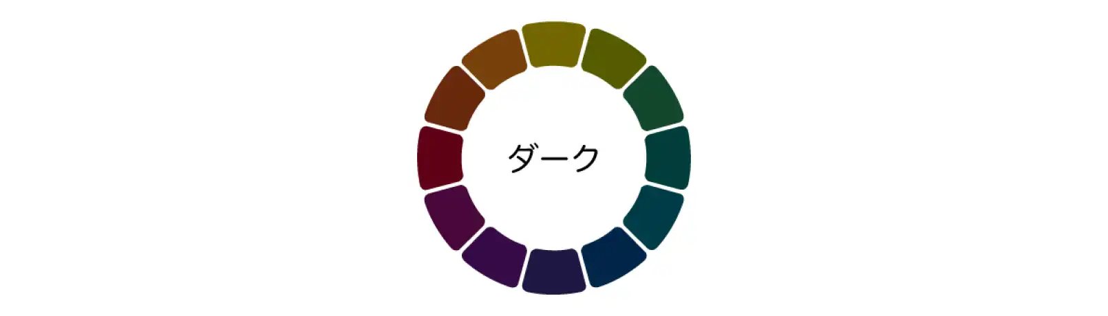 ディープからさらに明度を下げたダークの色相環の色