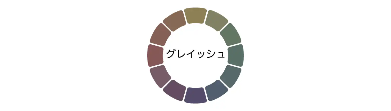 鮮やかさがほとんどないグレイッシュの色相環の色