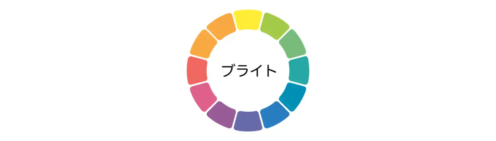 ビビットよりも少し柔らかい印象のブライトの色相環の色