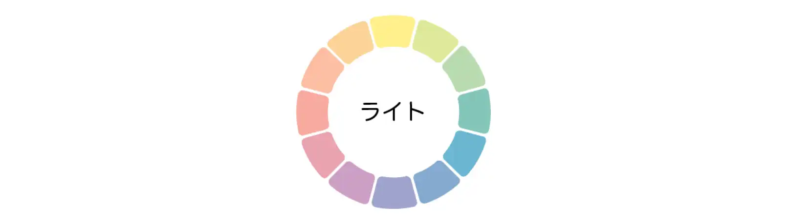 ブライトをさらに優しくしライトの色相環の色