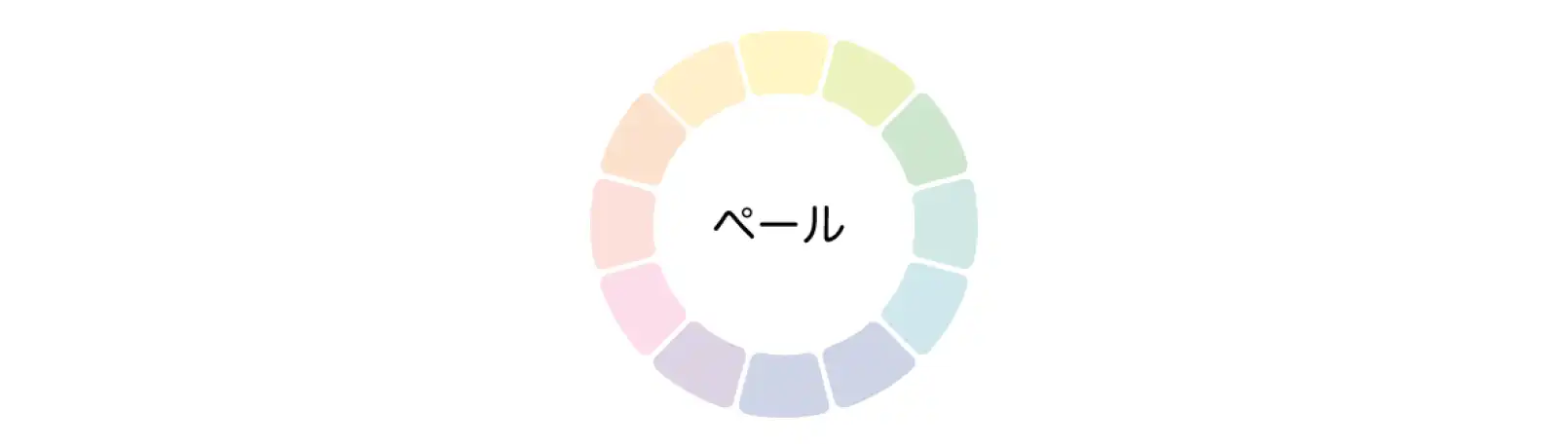 赤ちゃんや女性用などに使用されるペールの色相環の色