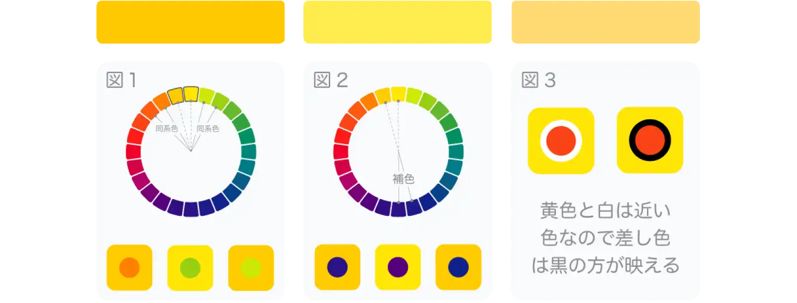 黄色系のグッズとの配色