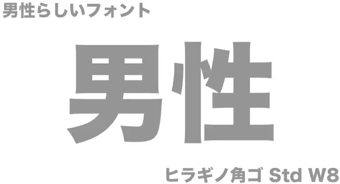 男性らしいフォントで書かれている文字