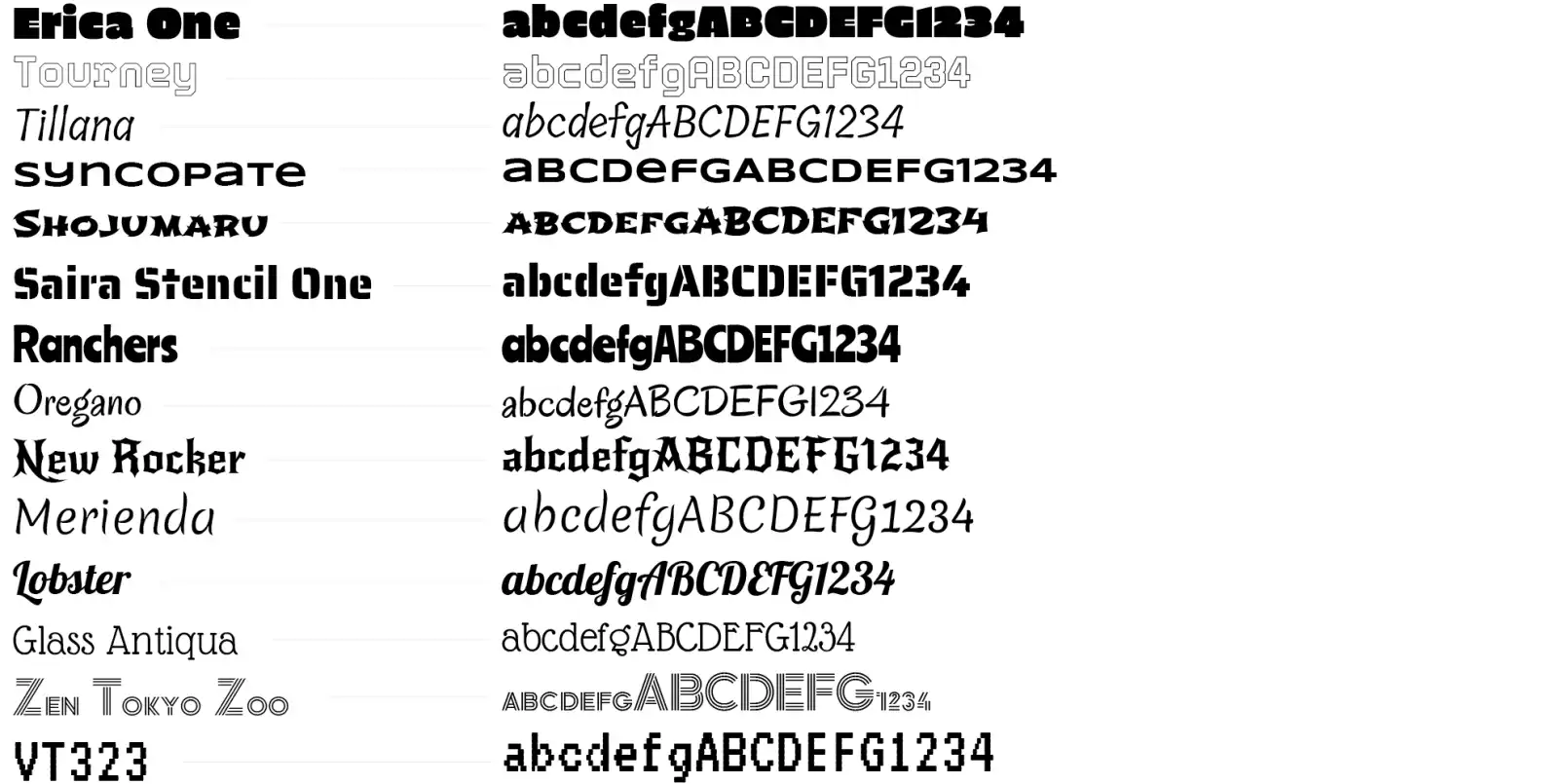 AirPriのアプリの中にある英字フォントの例