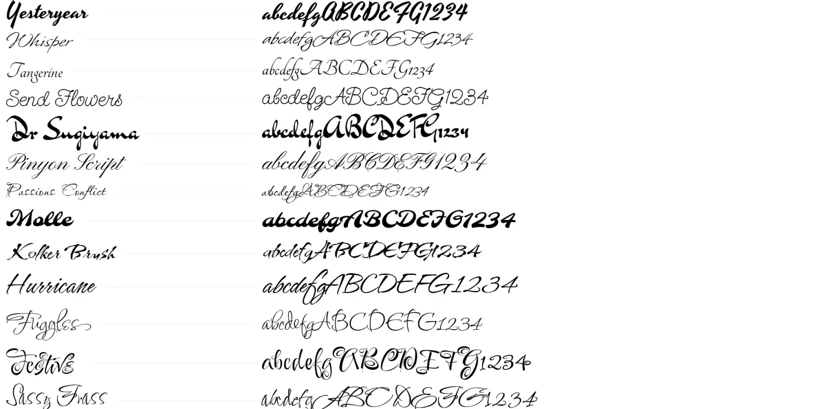 AirPriのアプリの中にある英字の筆記体フォントの例