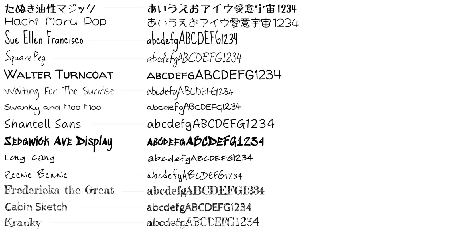 AirPriのアプリの中にある英字の手書き風フォントの例