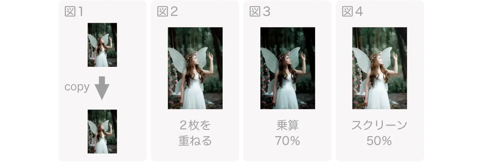 乗算やスクリーンで写真の濃度を調整できる