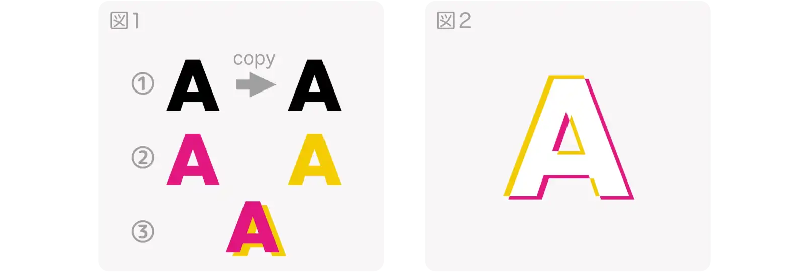 コピーした後スクリーン処理をしたデザイン