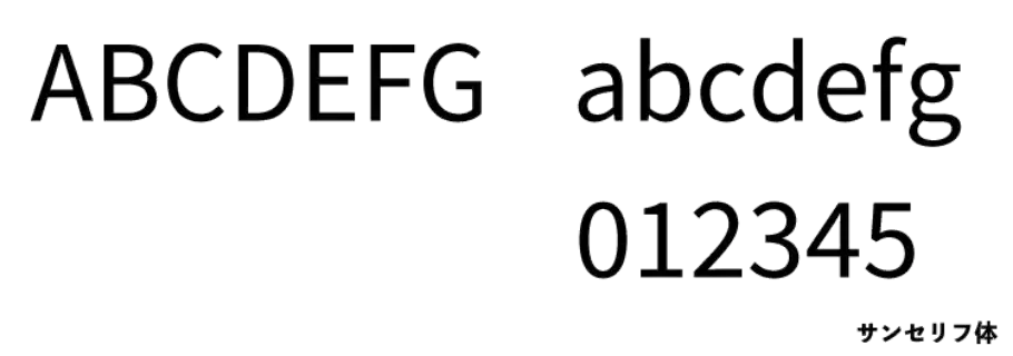 AirPriにも用意されているサンセリフ体というフォント