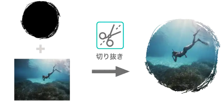 AirPriで画像を色々な形に切り取っている