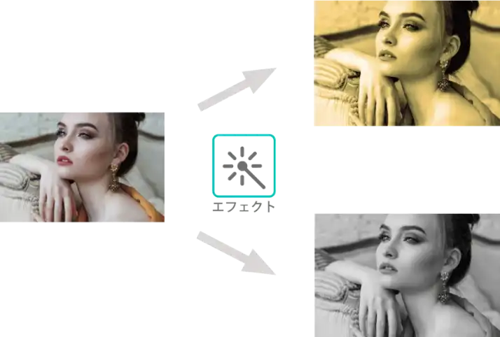 AirPriで画像にエフェクトをかけられる