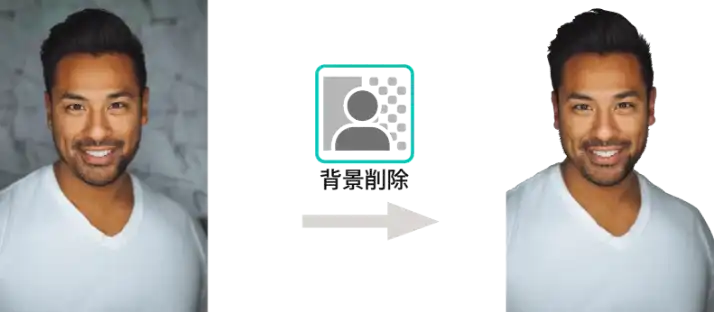 AirPriで画像の背景を消去している