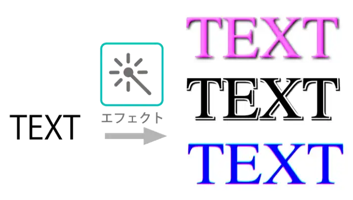 AirPriで文字にエフェクトをかけている