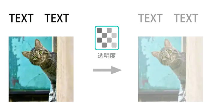 AirPriはオブジェクトの透明度も調整できる