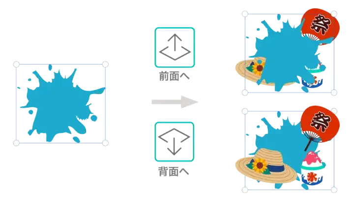 AirPriでレイヤーを変えている図