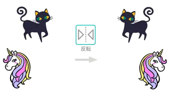 AirPriは反転機能もある