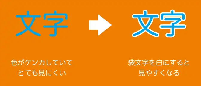 袋文字の色を白にするとだいたいの色に合う