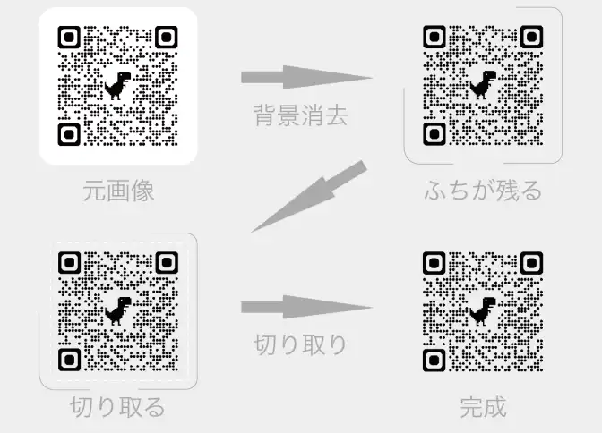 AirPriのアプリなら背景消去した画像を切り取れる