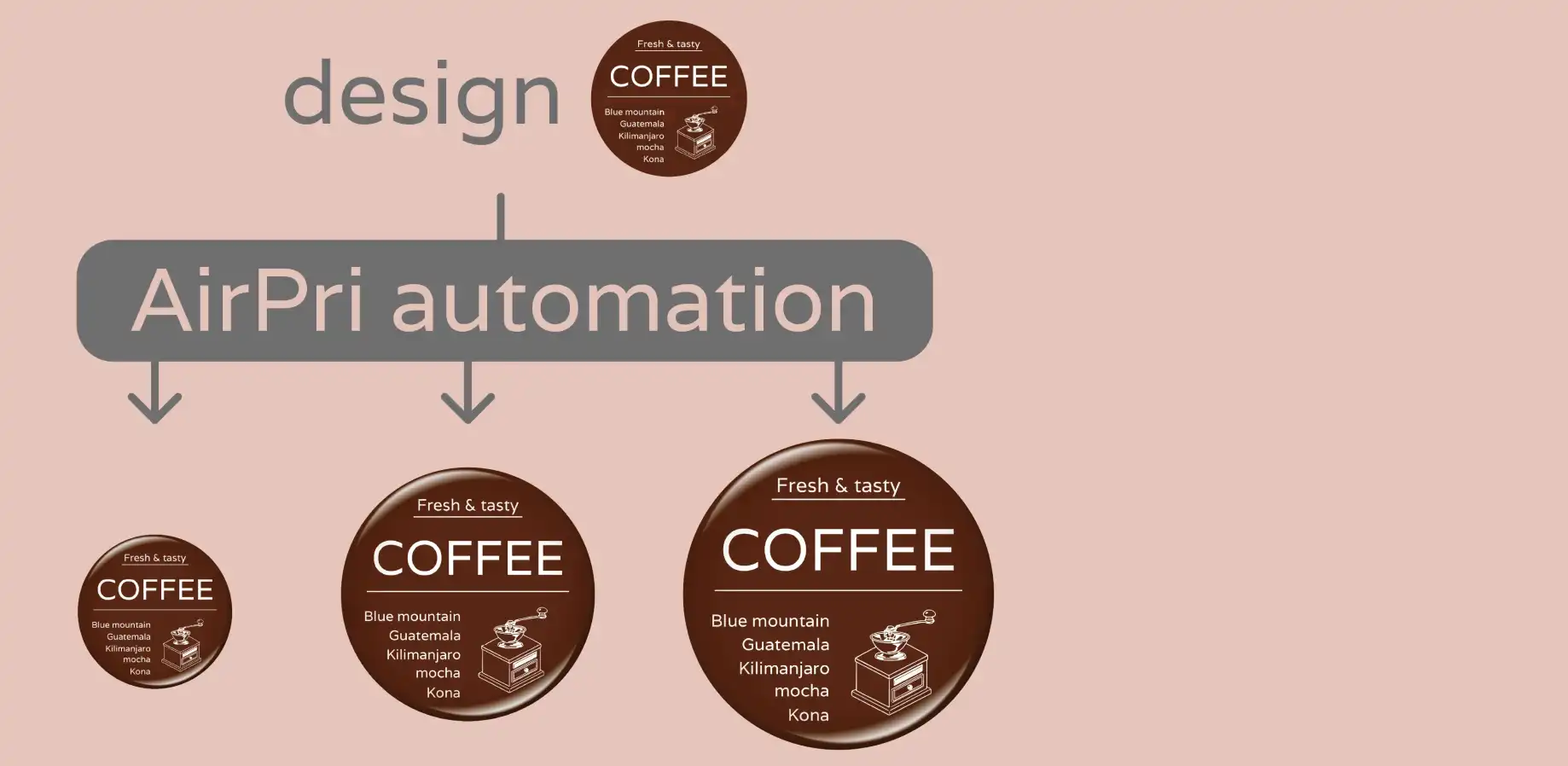 AirPriなら、１つのデザイン作成で複数サイズの缶バッジができる