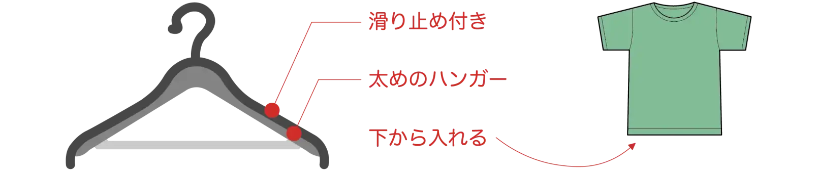 Tシャツを長持ちさせるハンガーを選ぶ