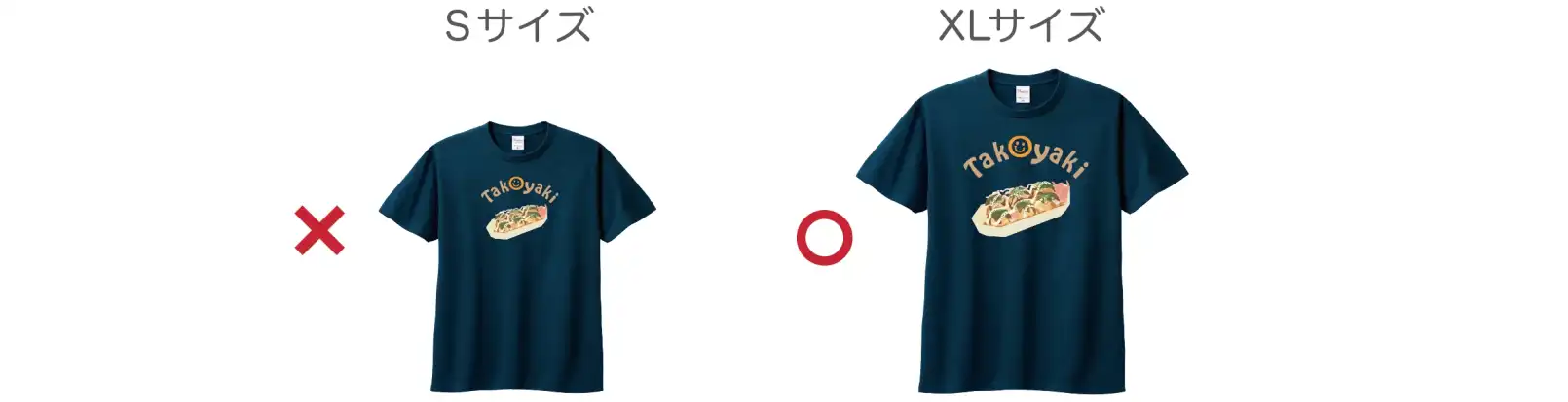 自分で変倍するとミスを誘発しやすい