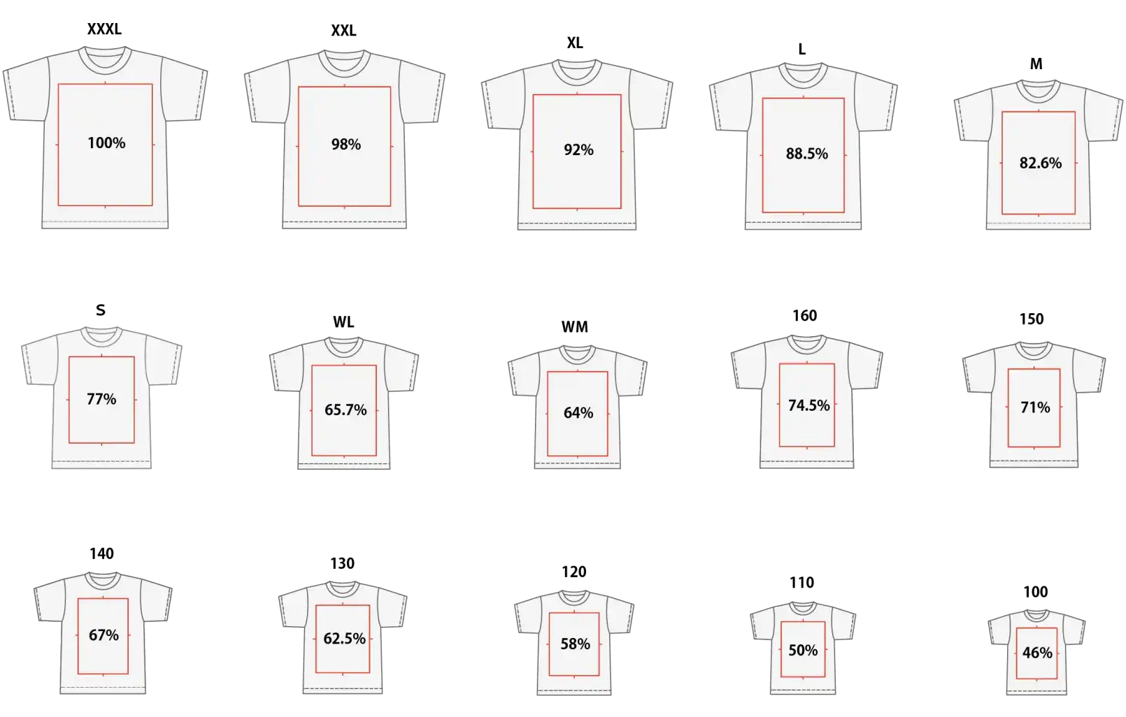 AirPriはTシャツのサイズに応じて自動で変倍率を調整してくれます