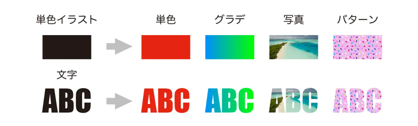 AirPriなら文字や単色のイラストにさまざまなデザインができる