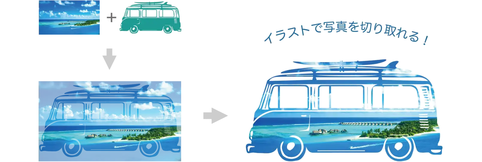 AirPriは写真をイラストで切り抜ける