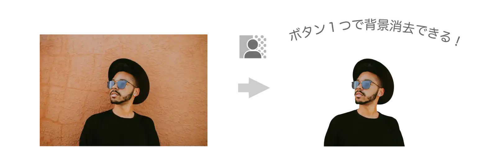 AirPriならボタン１つで写真の背景消去ができる