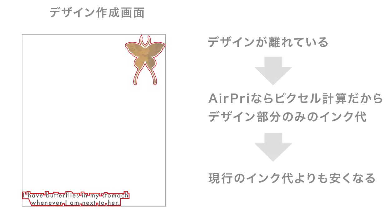 AirPriならデザインが離れていても大丈夫