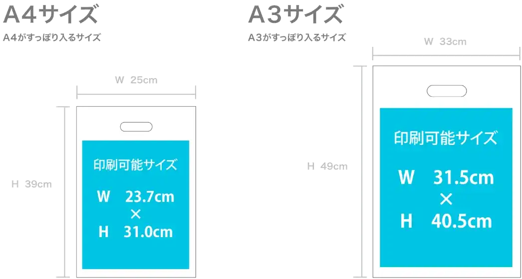 AirPriのポリ袋のグッズサイズと印刷サイズ