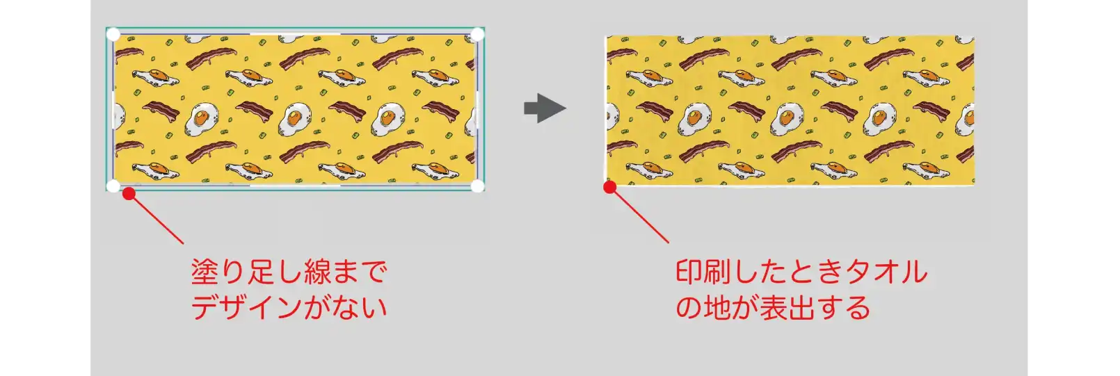 塗り足し線までデザインしていないとタオルの地の色が表出する
