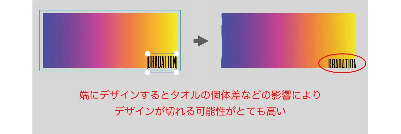 タオルの端の端にデザインすると印刷で見切れる可能性がある