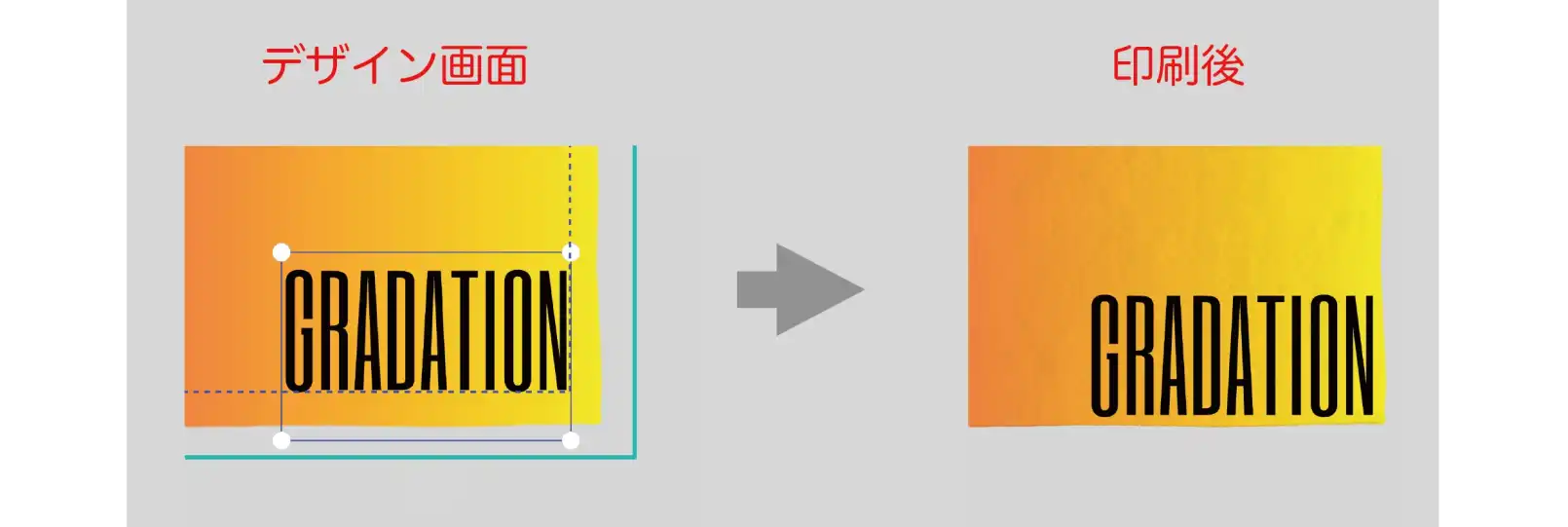 見切れてほしくないデザインはタオルの余白線の内側にデザインする