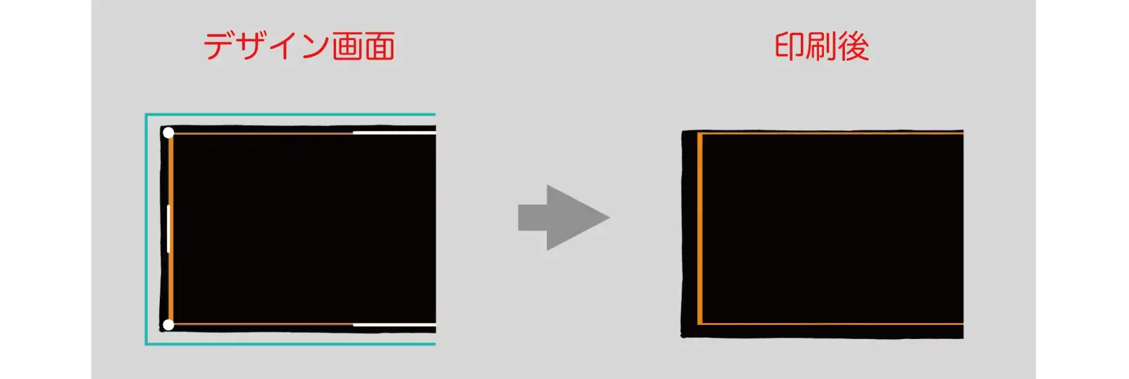 タオルに枠をつけたデザインは幅がズレる可能性がある