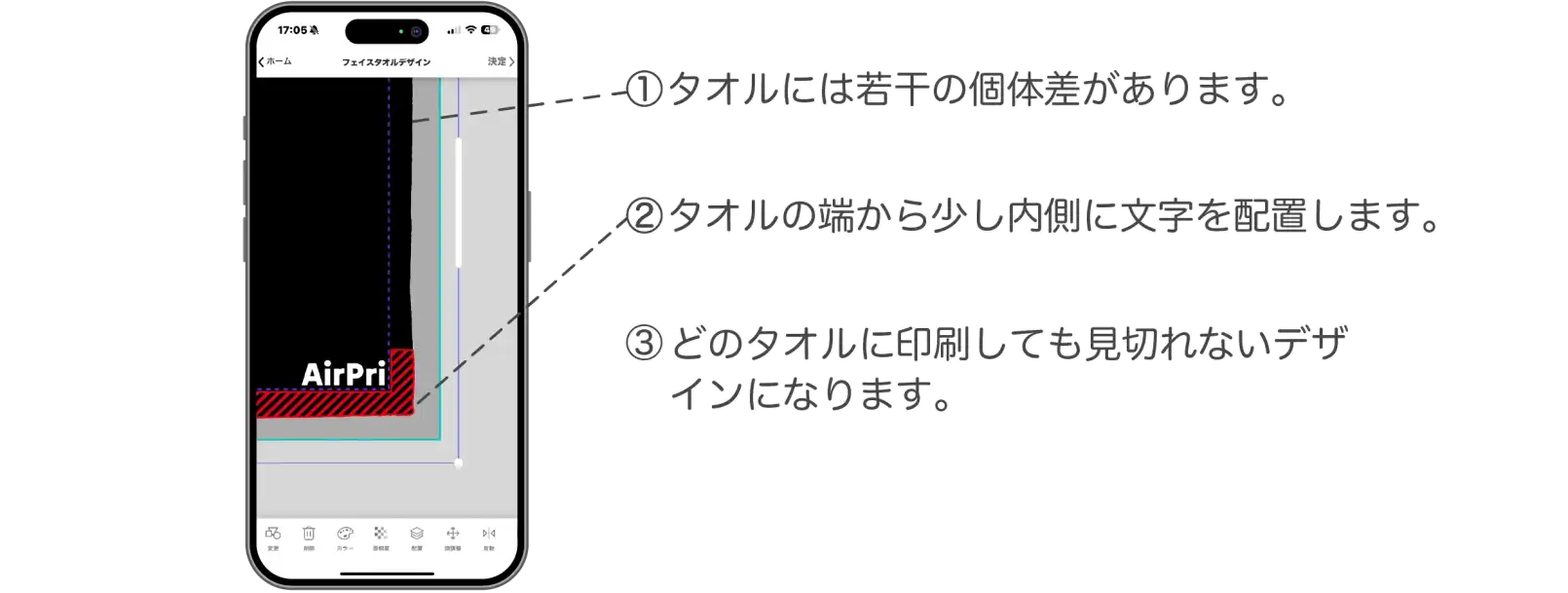 タオルに表示される余白線の内側にデザインする