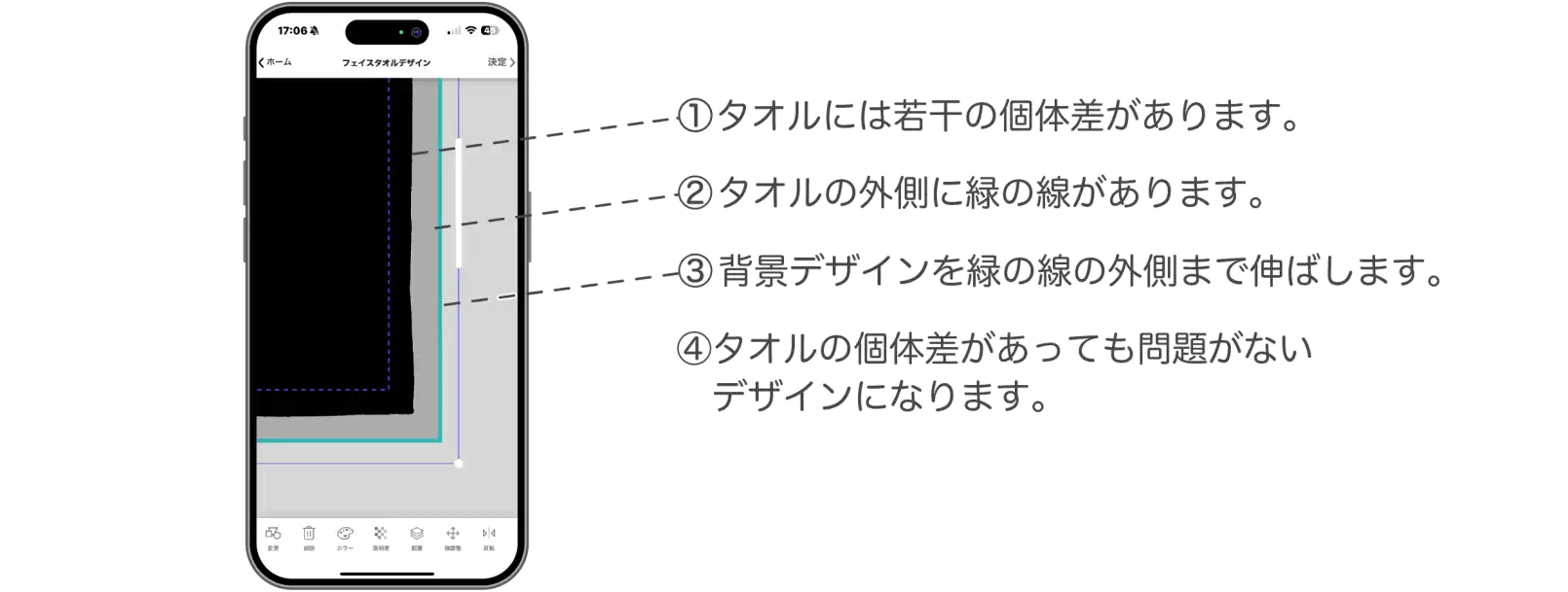 タオルの周囲にある塗り足し線の外まで背景を伸ばす