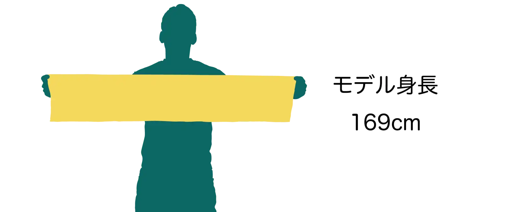 AirPriのマフラータオルの実際のサイズ感