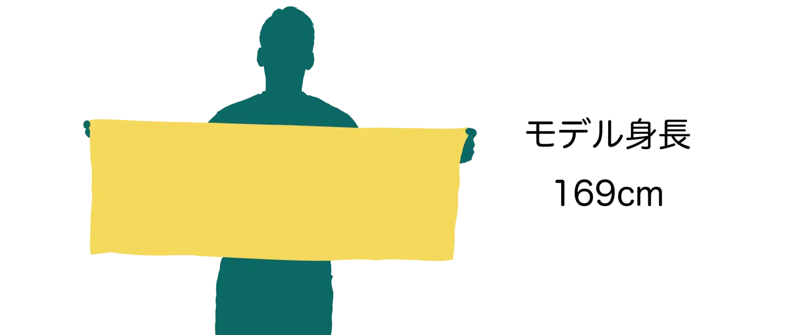 AirPriのスポーツタオルの実際のサイズ感