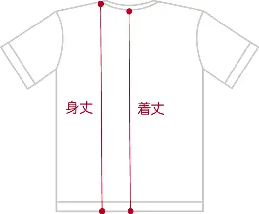 オリジナルTシャツのための着丈と身丈