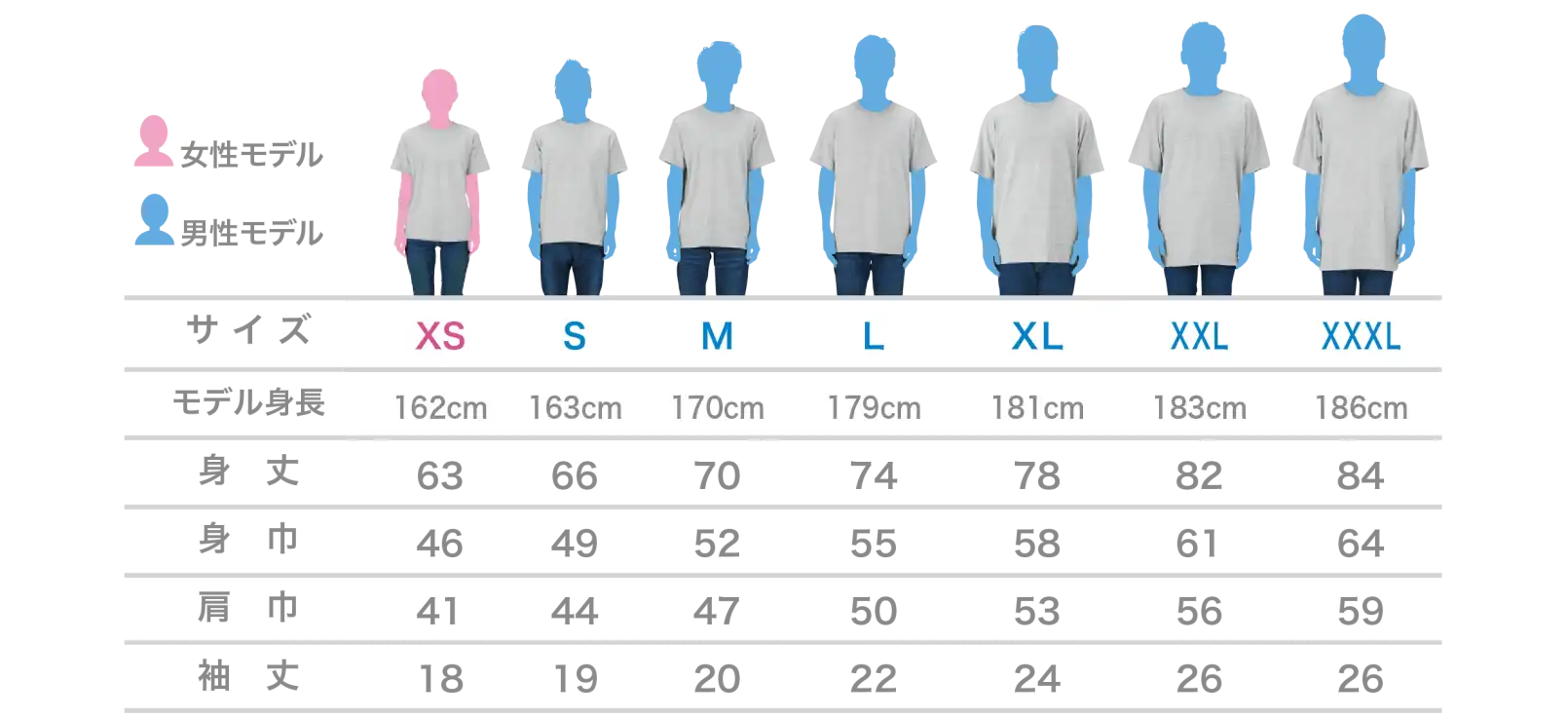 AirPriで扱っているTシャツのサイズ（XSサイズ〜XXXLサイズ）