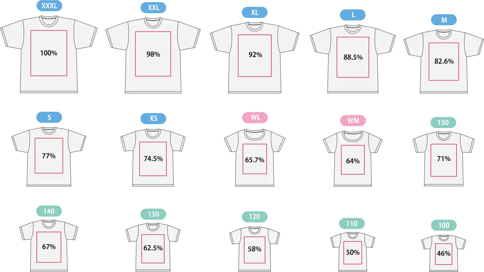 AirPriのアプリで